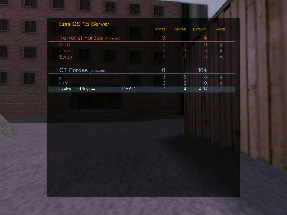 Nerdekveld: Counter Strike - cs_assault