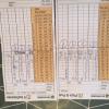 Fotballgolf - Kristian: Resultater, fotballgolf